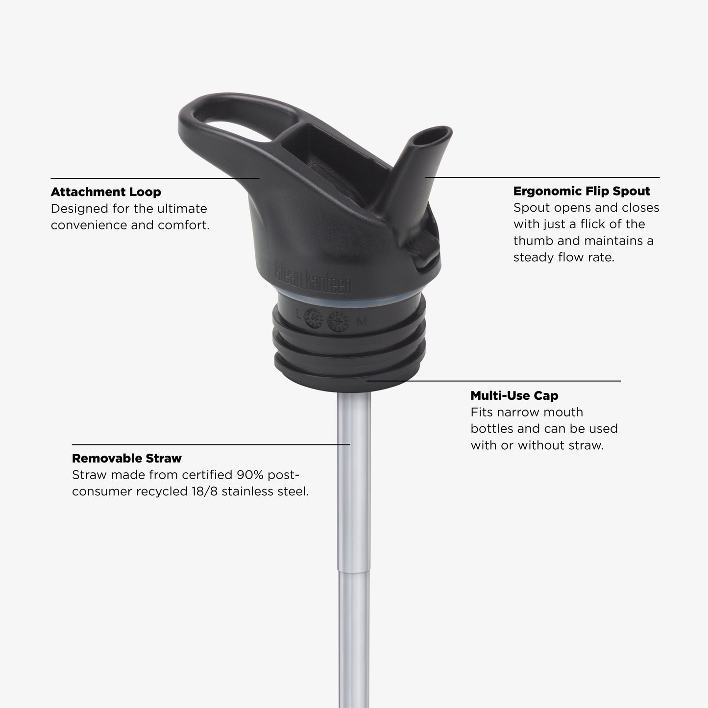 20oz-rise-classic-may-the-4th-u1 KCPPFSS_flip_seal_cap_acupuncture_diagram.jpg